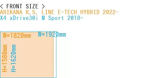 #ARIKANA R.S. LINE E-TECH HYBRID 2022- + X4 xDrive30i M Sport 2018-